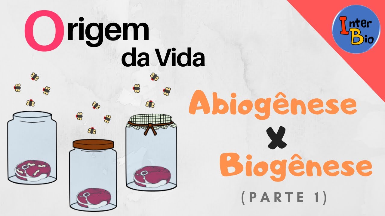 Quais São os Impactos da Abiogênese e da Biogênese na Ciência Moderna?