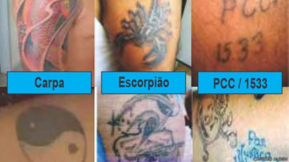 O Simbolismo e o Significado das Tatuagens de Carpa na Cultura do Crime