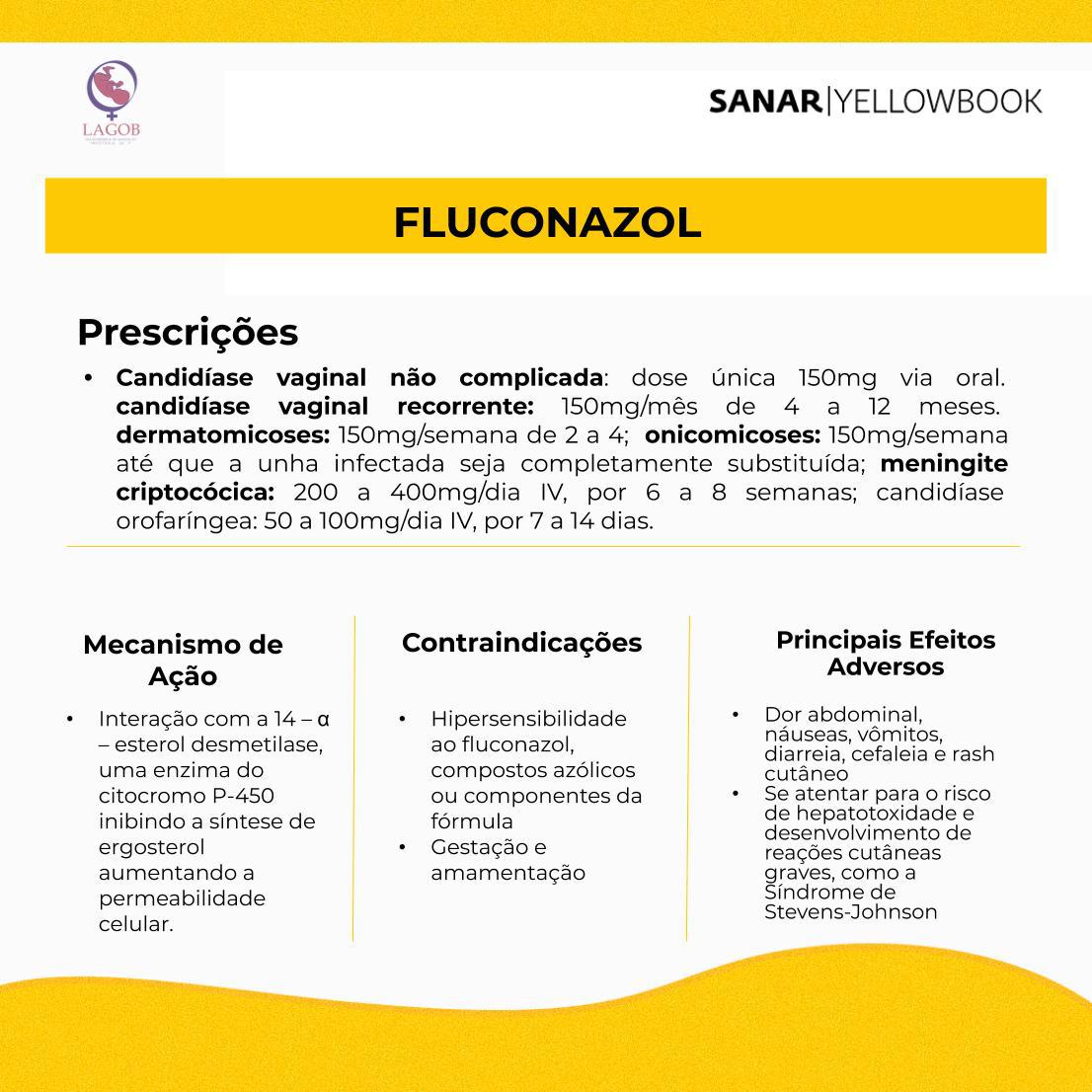 Entenda o Efeito do Fluconazol